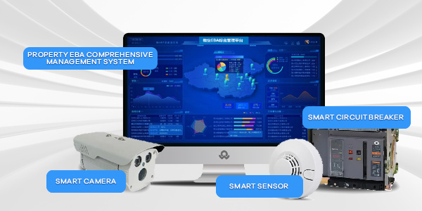 Property loT Security Solutions – Changsha Oneway Robot Co.,Ltd